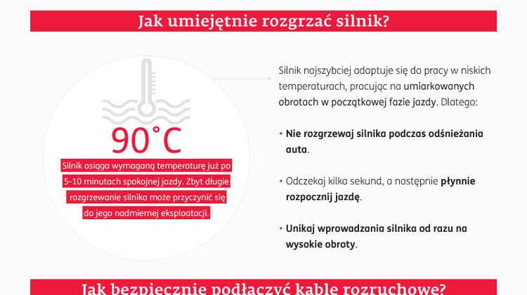 Ergo Hestia rekomenduje: Jak bezpiecznie jeździć zimą sprawy społeczne, transport - Temperatura blisko zera, mróz i odwilż na zmianę – to pogoda, która przysparza kierowcom problemów. Sopocka Ergo Hestia wspólnie z najlepszym polskim kierowcą rajdowym Michałem Kościuszko przygotowała porady, które ułatwią uruchomienie auta zimą.