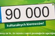 90 tys. osób popiera kulturę na drodze