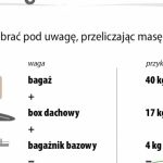 Wozisz bagaż na dachu? Uważaj na kilogramy