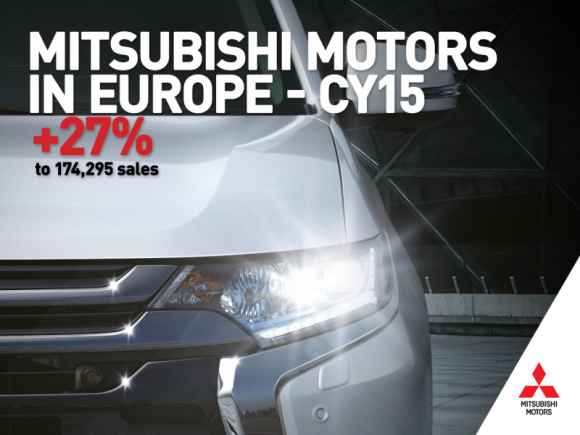 27% wzrost sprzedaży Mitsubishi Motors w Europie w 2015 roku! BIZNES, Motoryzacja - Rok 2015 w Europie* był dla Mitsubishi Motors wyjątkowo pracowity. W tym czasie wprowadzono do produkcji 5. serię modelu L200 oraz nowego Outlandera (jako model roku 2016), firma wróciła do sportów motorowych biorąc udział w rajdzie Baja Portalegre 500 (...).