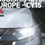 27% wzrost sprzedaży Mitsubishi Motors w Europie w 2015 roku!