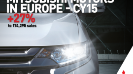 27% wzrost sprzedaży Mitsubishi Motors w Europie w 2015 roku!