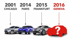 Od R-SC do C-HR – koncepcyjne crossovery Toyoty