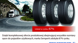 Semperit z nową linią opon na 110 urodziny BIZNES, Motoryzacja - Semperit 110-tą rocznicę powstania marki uczciło w Wiedniu dwudniową konferencją „Z tradycją w przyszłość”. Podczas jubileuszowego spotkania, dziennikarzom, handlowcom i gościom specjalnym z całej Europy zaprezentowano nowe portfolio opon Semperit do pojazdów ciężarowych.