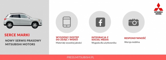 Informacyjne "serce marki" Mitsubishi Motors w Polsce