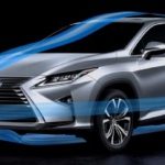 Jak Lexus RX drwi sobie z wiatru?