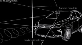 Automatyczny anioł stróż LIFESTYLE, Motoryzacja - Jako jedną z najważniejszych zalet autonomicznych samochodów, prowadzonych przez automaty, wymienia się bezpieczeństwo – komputer nie popełni ludzkich błędów, nie podejmie ryzykownych zachowań na jezdni, nie zaśnie za kierownicą.