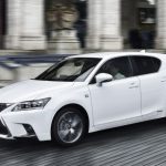 Lexus kontra BMW – pojedynek marek w US News and World Report