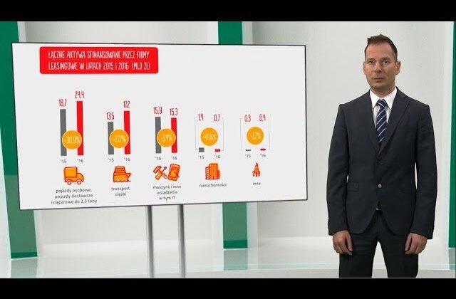 Wzrost rynku leasingu w 2017 roku zostanie równomiernie wypracowany przez pojazdy i maszyny