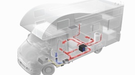 Webasto na Caravan Salon 2017 BIZNES, Motoryzacja - Firma Webasto zaprezentuje na targach Caravan Salon 2017 w Düsseldorfie mniejsze i lżejsze urządzenia dla pojazdów kempingowych.