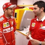 Lepsza wydajność silników bolidów Ferrari dzięki Shell