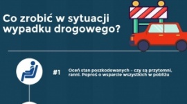 7 rzeczy, o których musisz pamiętać podczas wypadku drogowego