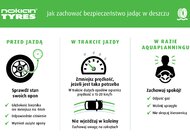 Uwaga na aquaplaning – Jak bezpiecznie prowadzić auto podczas ulewy towary konsumpcyjne, transport - Przed nami jesienne ulewy, a zbliżająca się pora roku przyniesie ze sobą długie, ciemne wieczory i częste opady.