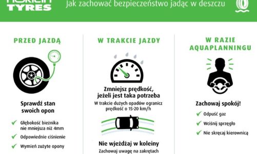 Uwaga na aquaplaning – Jak bezpiecznie prowadzić auto podczas ulewy