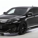 Toyota Harrier – krewniak crossoverów Lexusa