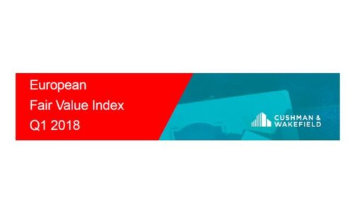 Maleje podaż atrakcyjnych aktywów inwestycyjnych w Europie