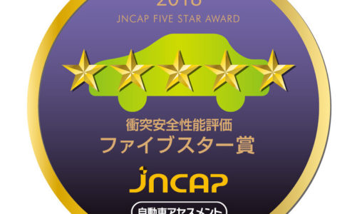 5 gwiazdek dla Mitsubishi Eclipse Cross w testach zderzeniowych JNCAP
