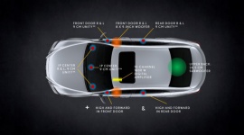 System audio Lexusa ES kontra opera LIFESTYLE, Motoryzacja - Lexus ES jest wyposażony w jeden z najbardziej zaawansowanych systemów audio na świecie. Ale nadal to przede wszystkim samochód. Jak w takim razie sprawdzi się w porównaniu z Operą Santa Fe, stworzoną głównie na potrzeby muzyki. Specjaliści postanowili to sprawdzić.