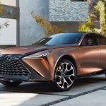 Lexus planuje pierwszego supersportowego SUV-a