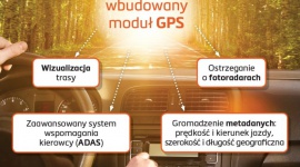 Jaki wideorejestrator samochodowy wybrać? Najlepiej ten z wbudowanym modułem GP