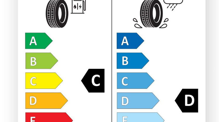 Etykieta UE na opony zyskuje nowy wygląd – podkreśla kwestie bezpieczeństwa podczas jazdy zimą i ekologię transport, transport - Odświeżony wygląd etykiety UE na opony szczególnie przypadnie do gustu użytkownikom opon zimowych. Na nowej naklejce znajdą się informacje dotyczące przyczepności na ośnieżonej i oblodzonej nawierzchni. Do tej pory na etykiecie brakowało oznaczeń dotyczących parametrów opony podczas jazdy w wymagających zimowych warunkach. Nowa naklejka ma pomagać klientom w wyborze bardziej ekonomicznych, bezpiecznych i cichych opon i będzie obowiązywać od maja 2021 r.