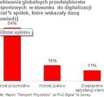 Digitalizacja napędzi branżę transportową