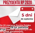 Poczta Polska szykuje się do wyborów. Trwa odliczanie – zostało 5 dni!