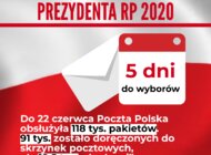 Poczta Polska szykuje się do wyborów. Trwa odliczanie – zostało 5 dni!