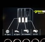 Elektromobilni naładują bezgotówkowo auta w sieci GreenWay w ramach usług oferowanych przez Mondial Assistance
