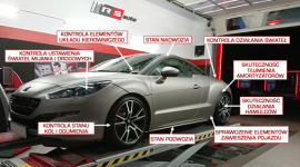 RS Auto zaprasza na Bezpłatną Wakacyjną Inspekcję Samochodu