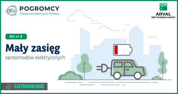 Pogromcy Elektromobilnych Mitów. Mit nr 3: elektryki mają mały zasięg BIZNES, Motoryzacja - Mały zasięg to wada przede wszystkim starszych modeli aut elektrycznych. Producenci akumulatorów robią w tym względzie stałe i szybkie postępy.