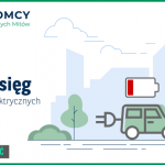 Pogromcy Elektromobilnych Mitów. Mit nr 3: elektryki mają mały zasięg