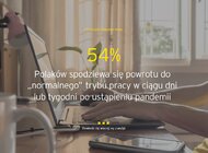 Ponad połowa Polaków spodziewa się, że powrót do „normalnego” trybu pracy nastąpi w ciągu dni lub tygodni po ustąpieniu pandemii praca, transport - Tylko 10% Polaków ankietowanych przez EY Polska spodziewa się, że powrót do pracy jaką znamy sprzed pandemii zajmie kilka lat albo nawet nigdy nie wrócimy do zwyczajów i schematów zgodnie z którymi pracowaliśmy przed marcem 2020 roku. Zdaniem 36% badanych powrót do „normalności w pracy” zajmie miesiące, a 54% Polaków spodziewa się, że nastąpi to bardzo szybko - w ciągu dni bądź tygodni. Choć odpowiedzi respondentów polskiej edycji badania EY zbliżone są wyników światowych, różnimy się jednak w poglądach dotyczących szczegółów funkcjonowania życia zawodowego po pandemii.