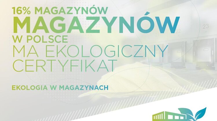 Cushman & Wakefield: 16% magazynów w Polsce ma już ekologiczny certyfikat transport, transport - Ponad 80% najemców powierzchni magazynowych pyta o proekologiczne rozwiązania w magazynach – wynika z badań międzynarodowej firmy doradczej Cushman & Wakefield. Skąd takie zainteresowanie ze strony najemców?  I ile eko-magazynów znajdziemy w konkretnych regionach Polski? Na te pytania odpowiadają eksperci firmy w najnowszym raporcie „Industrial Goes Green”.