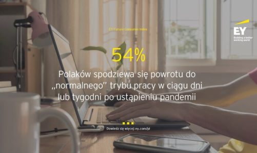 Ponad połowa Polaków spodziewa się, że powrót do „normalnego” trybu pracy nastąpi w ciągu dni lub tygodni po ustąpieniu pandemii