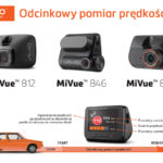 Kamery samochodowe Mio pierwsze z informacją o odcinkowym pomiarem prędkości